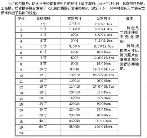 5尺6寸是多少cm